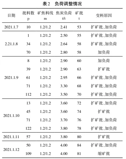 圖片4