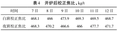 圖片7