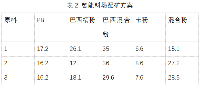 圖片2