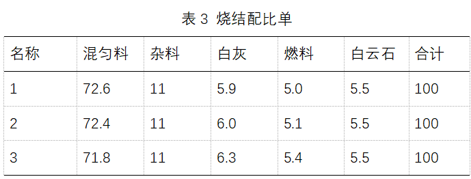 圖片3