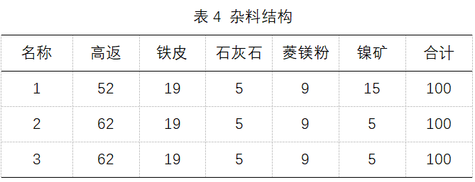 圖片4