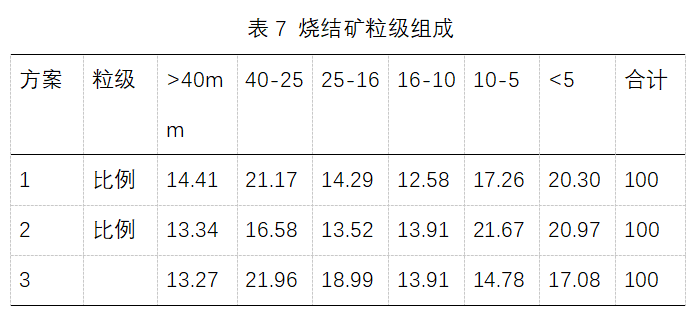 圖片7
