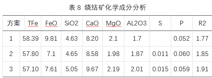 圖片8