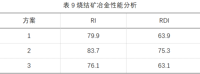 圖片9