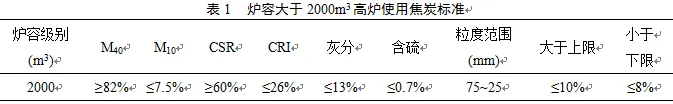圖片1
