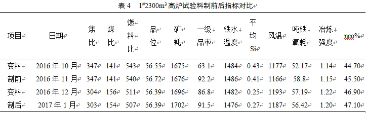 圖片5
