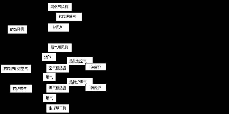 圖片1