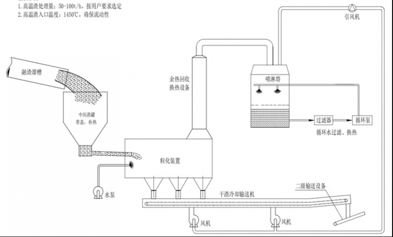 圖片2
