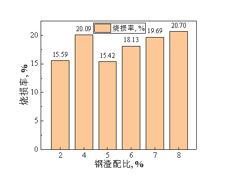 圖片7