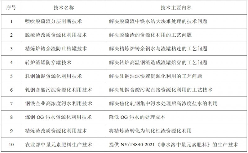 圖片14