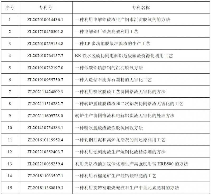 圖片15