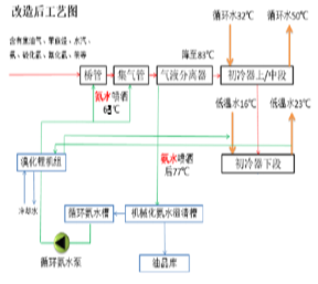 圖片2