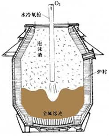 圖片4