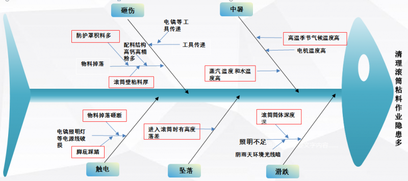 圖片2