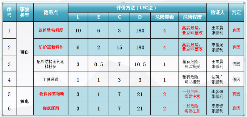 圖片4