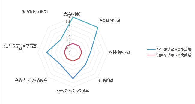 圖片33