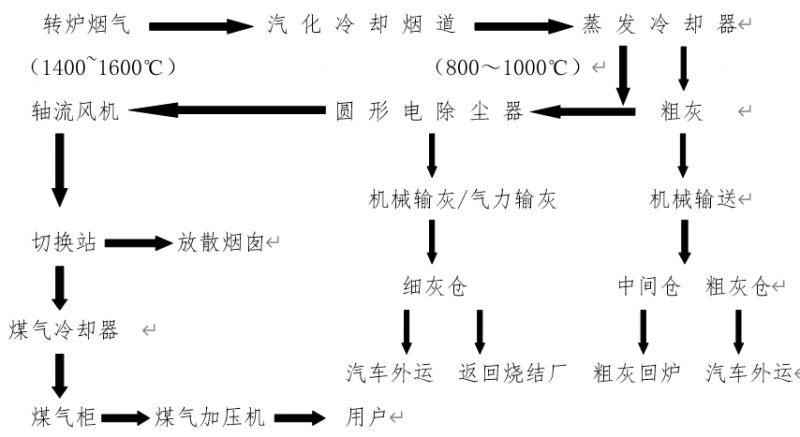 圖片1