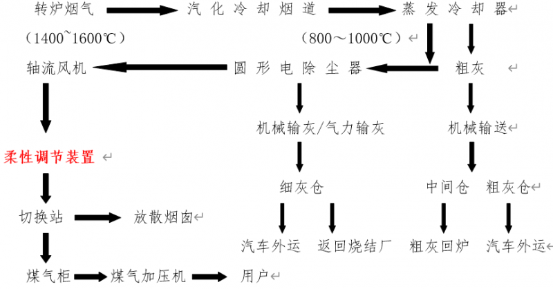 圖片2