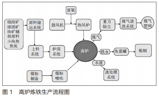 圖片1