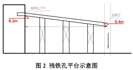 圖片4
