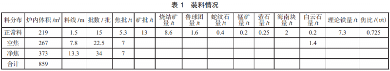 圖片1