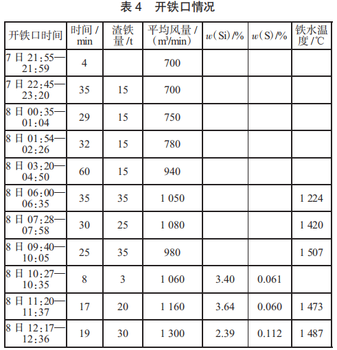 圖片4