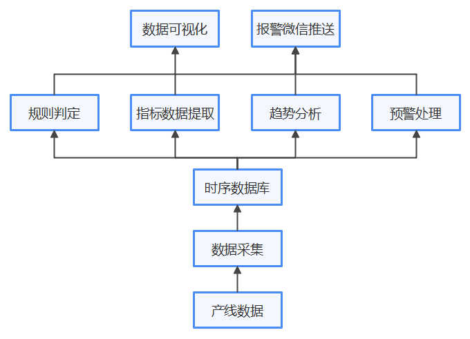 圖片1